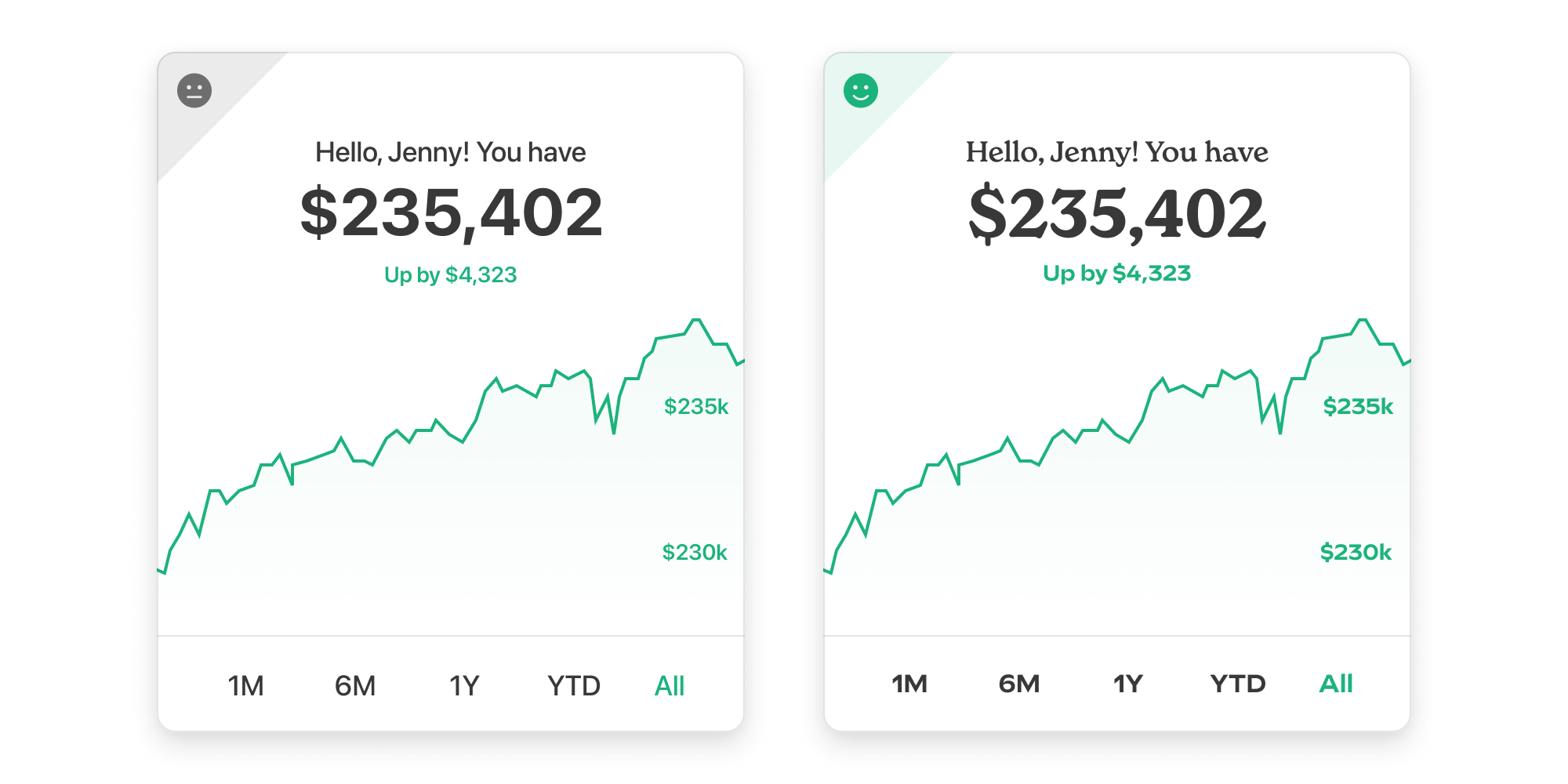 Comparison of an app using default fonts versus their branding's font in app